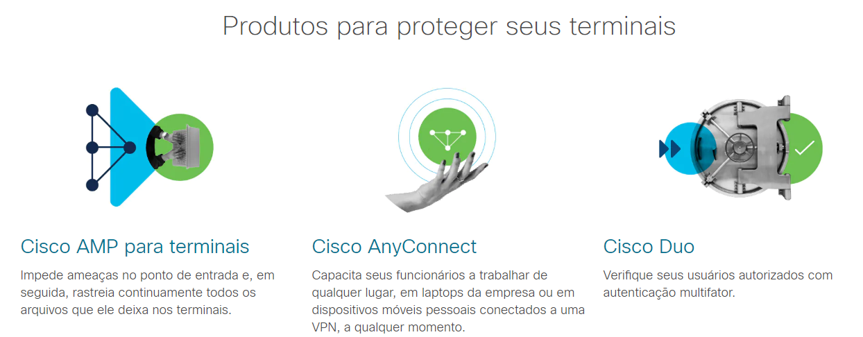 segurança cisco